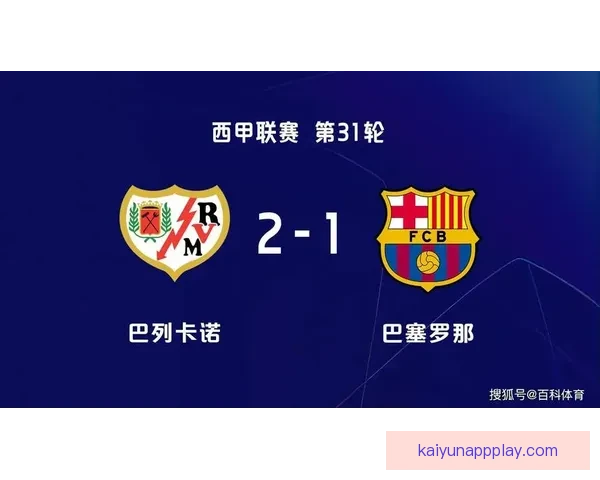巴萨领先七分八轮在手西甲历史上从未失冠